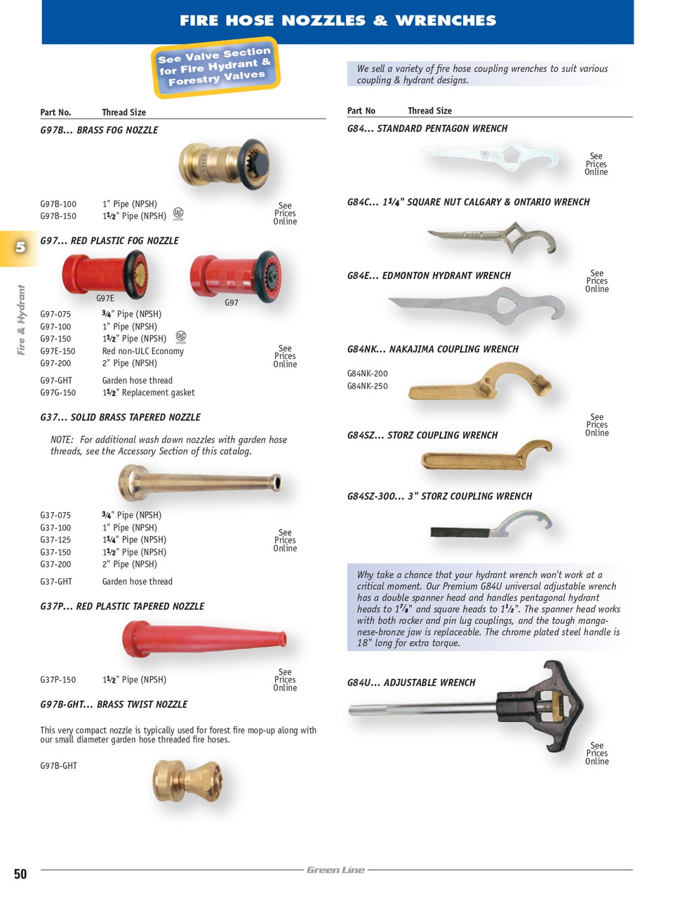 Pentagon Hydrant Wrench  G84