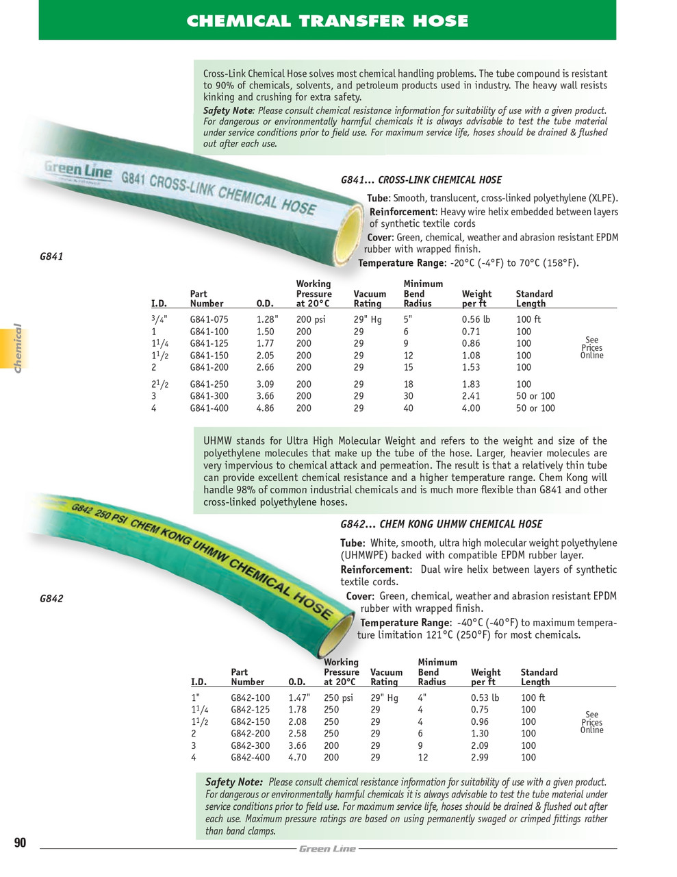 1" Cross-Link Chemical Hose   G841-100