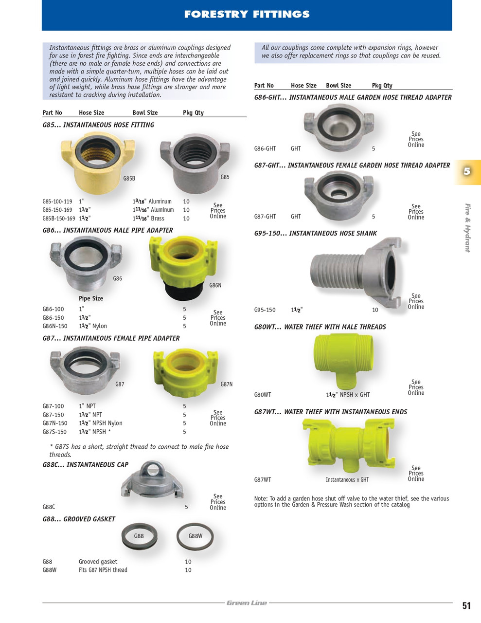 1-1/2" Nylon Instantaneous Fitting - Female NPSH  G87N-150