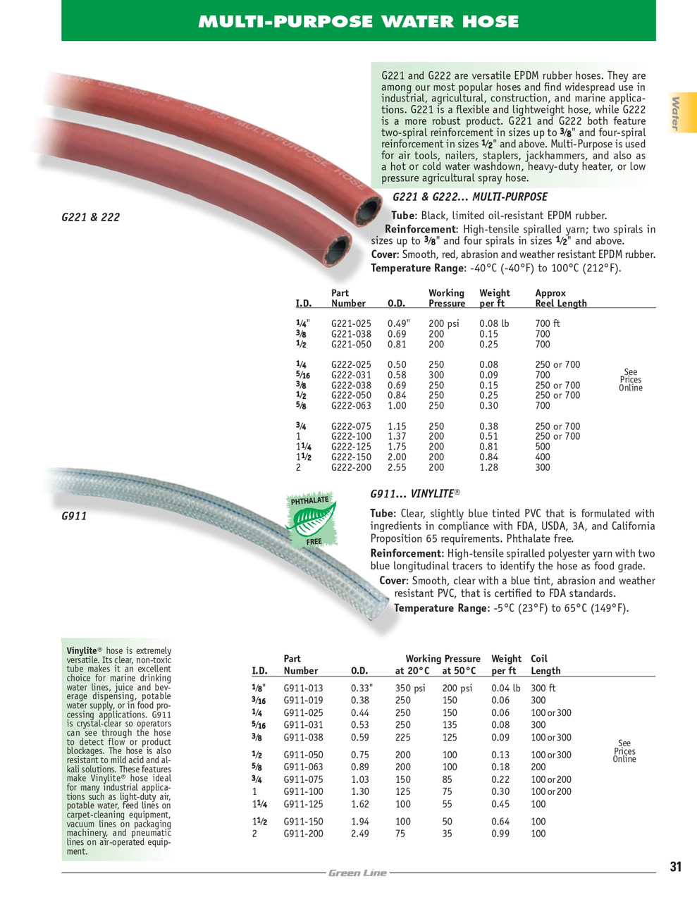 1/4" Vinylite® Hose   G911-025