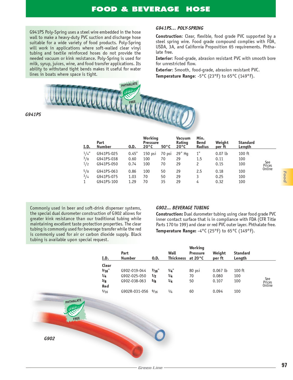 1/4" Poly-Spring Hose   G941PS-025