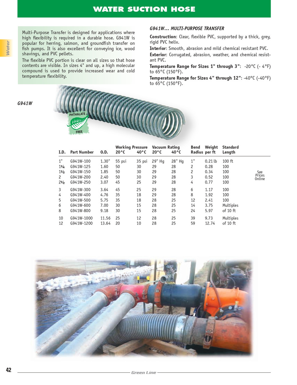 1-1/4" PVC Multi-Purpose Transfer Hose   G941W-125