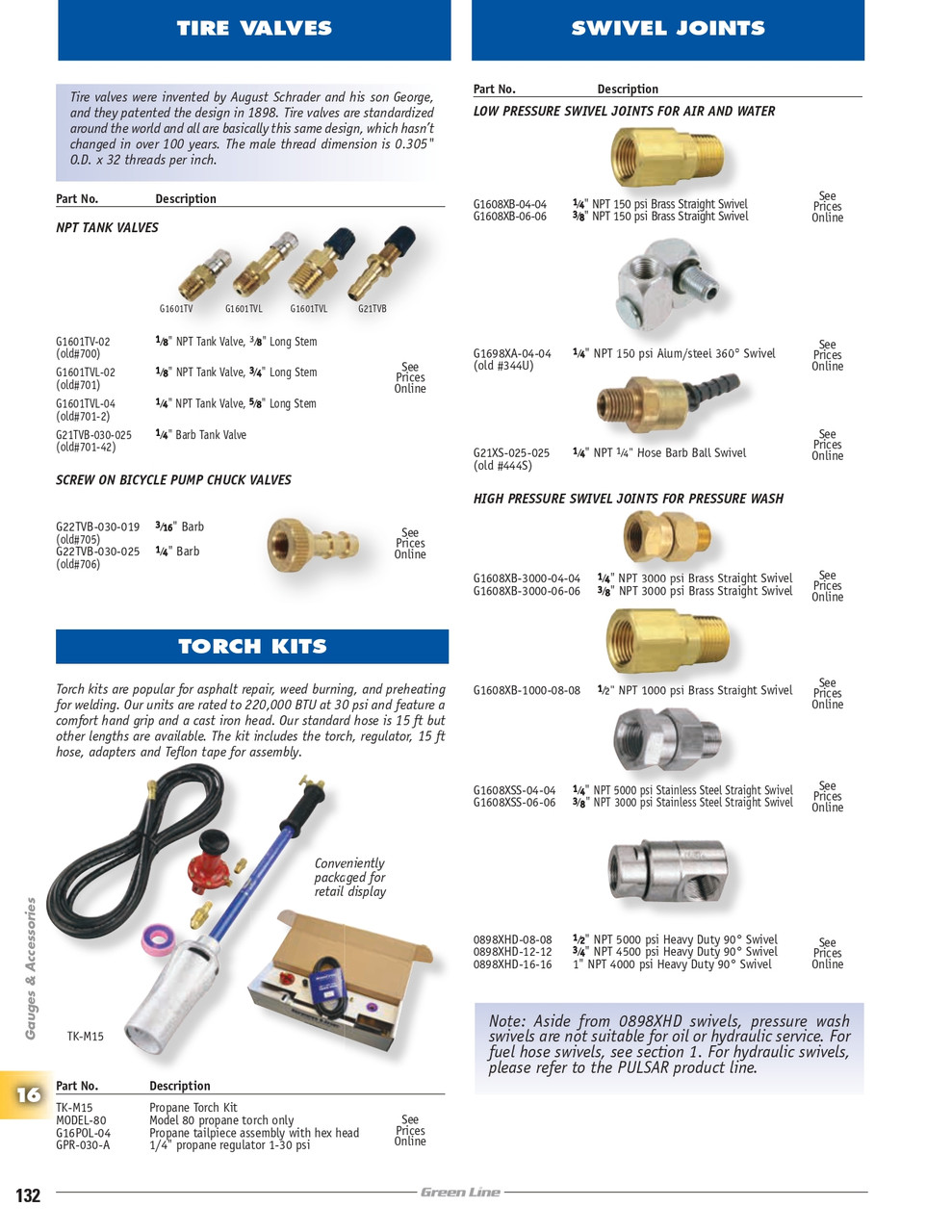 220,000 BTU Propane "Tiger Torch" Head  MODEL-80