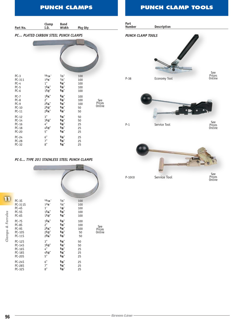 1" Plated Steel Punch Clamp  PC-4