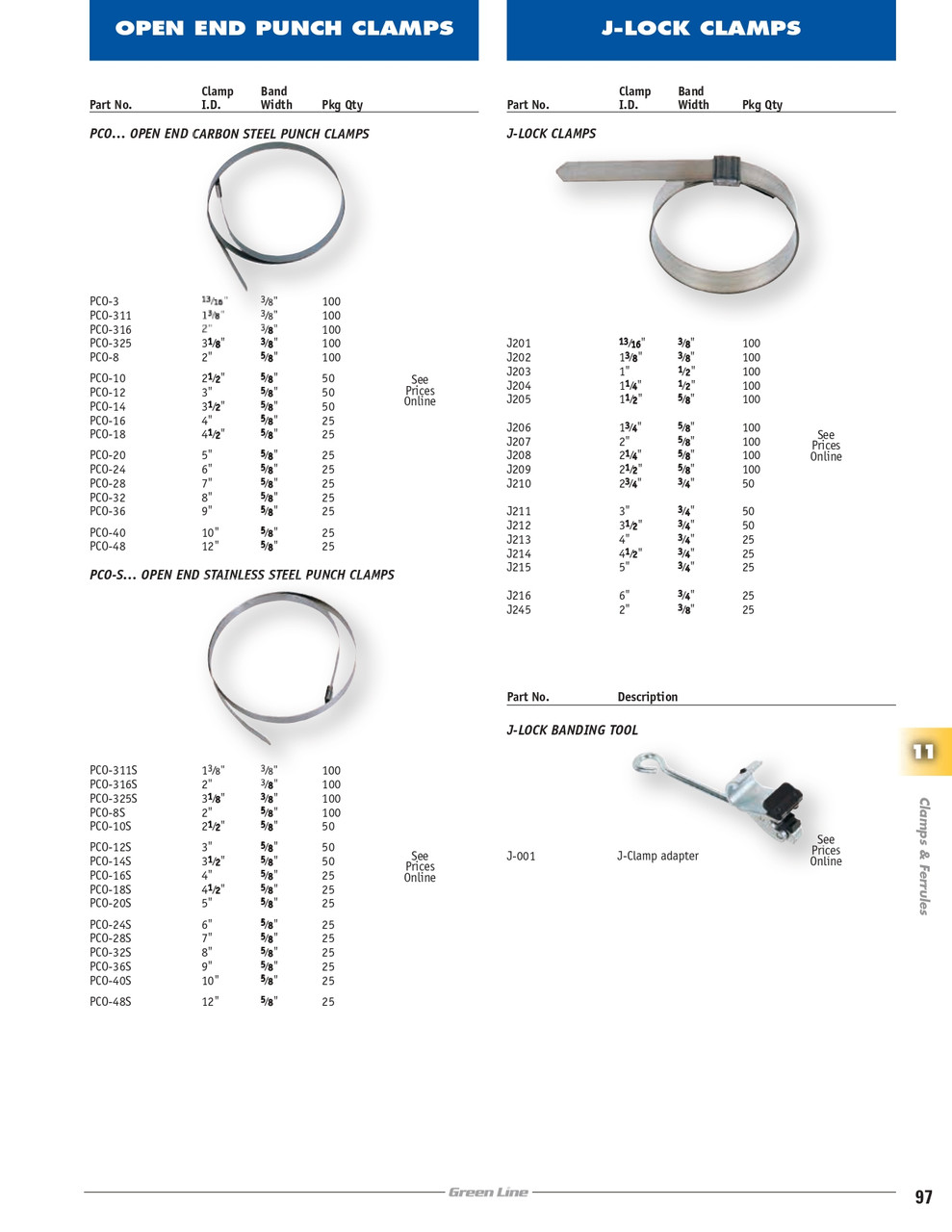 9" Stainless Open End Punch Clamp  PCO-36S