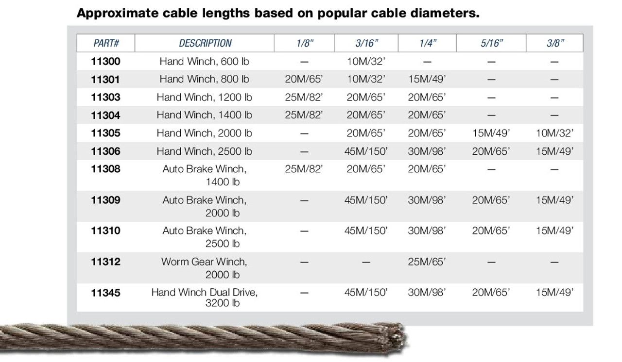 Hand Winch - 1,200 lbs.  11303