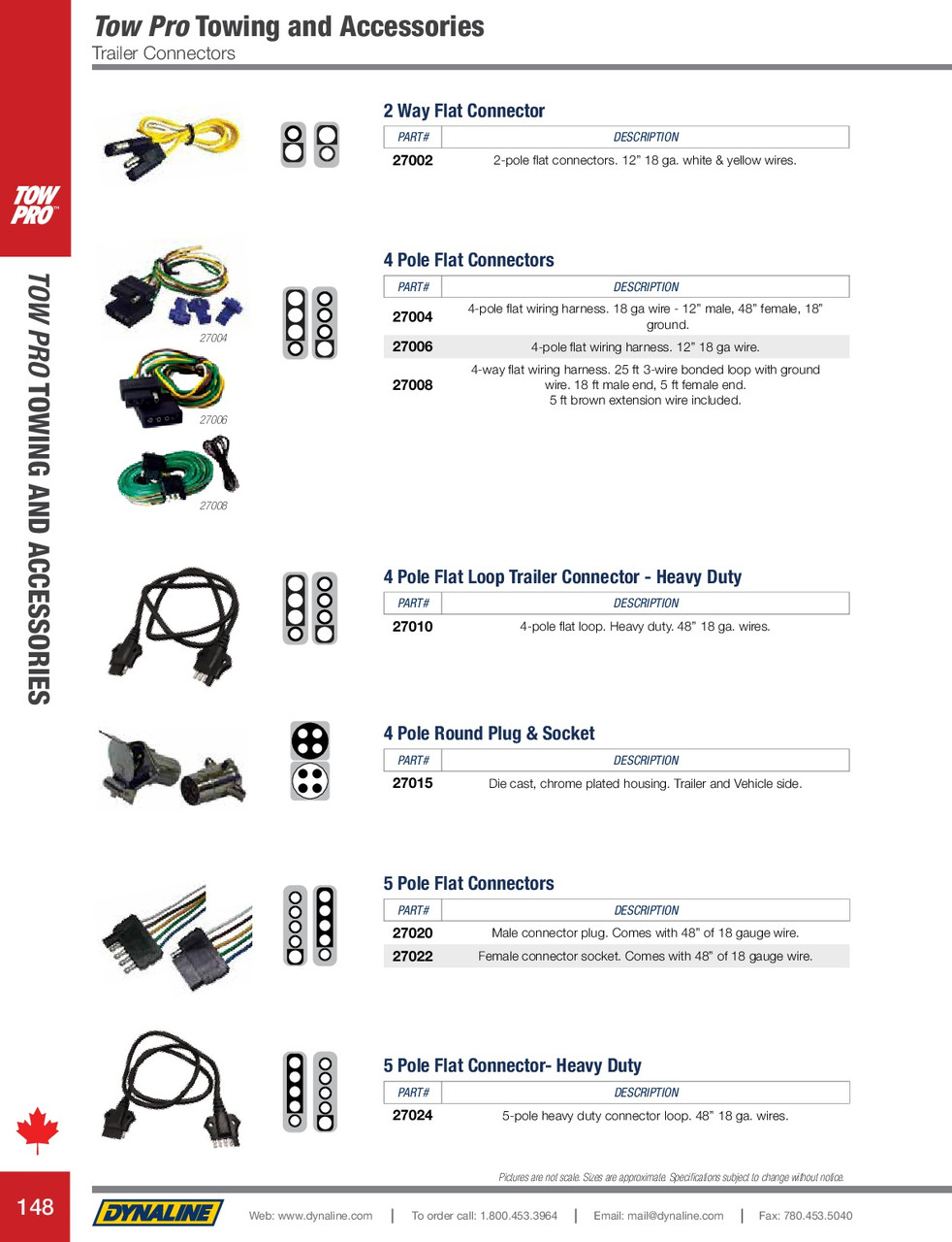 Flat 2 Pin Trailer Connector  27002