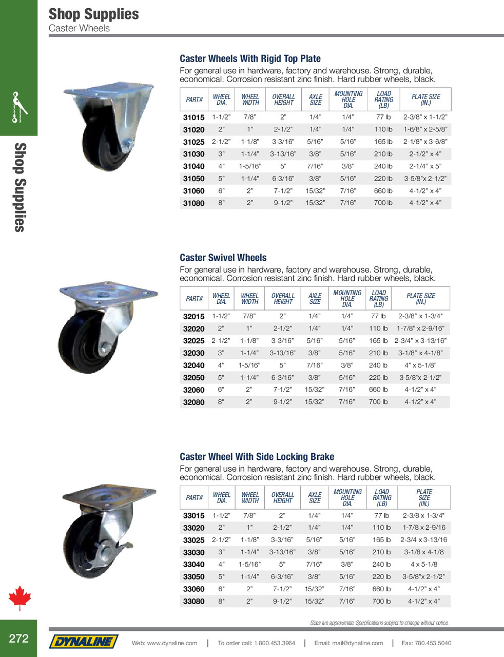 Hard Rubber Swivel Caster 5"  32050