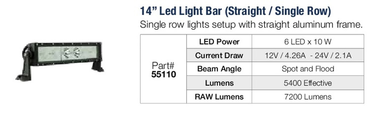 14" Single Row Straight LED Light Bar @ 60W  55110