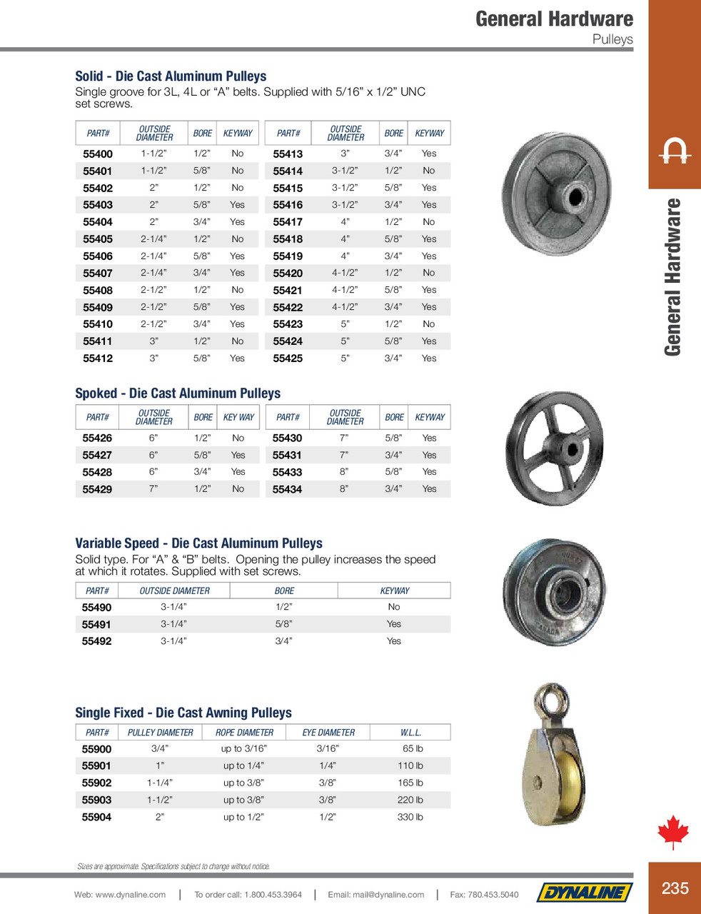 Aluminum Die Cast Sheave 2 x 5/8"  55403