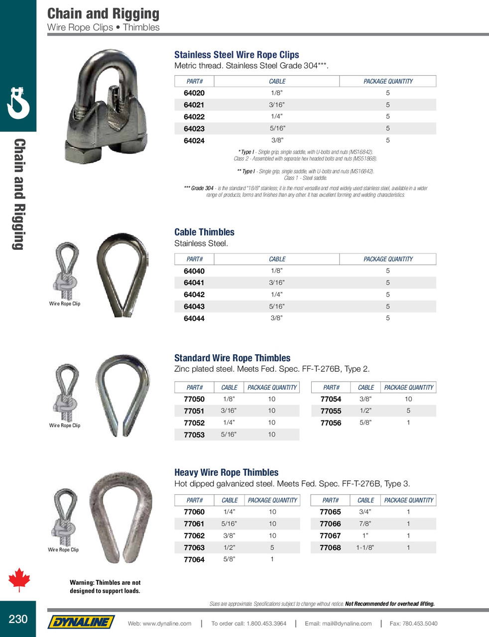 Stainless Steel Wire Rope Clip 1/8"  64020