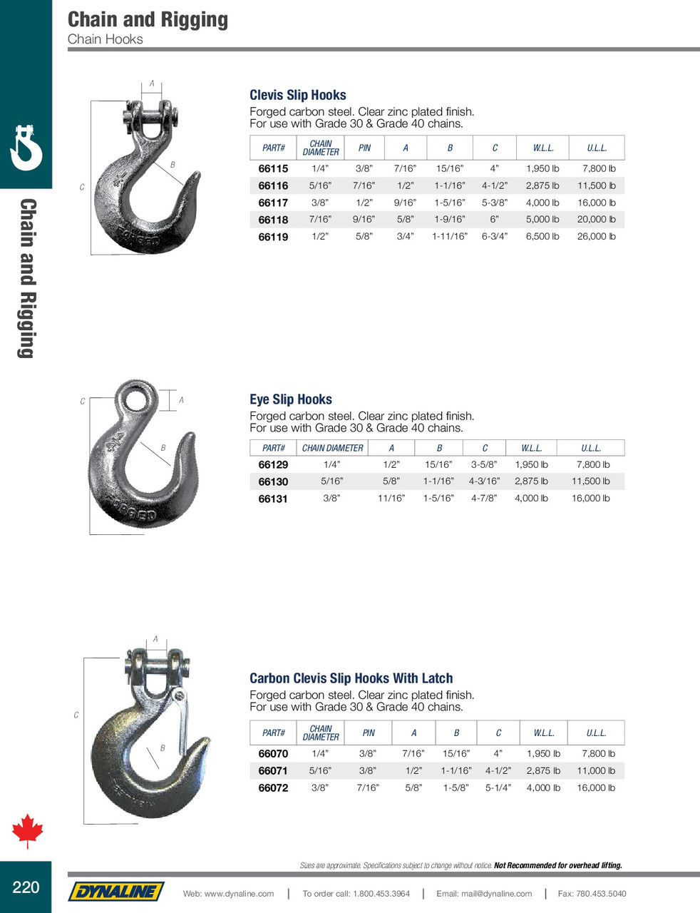 Grade 30 Clevis Slip Hook w/Latch 5/16"  66071