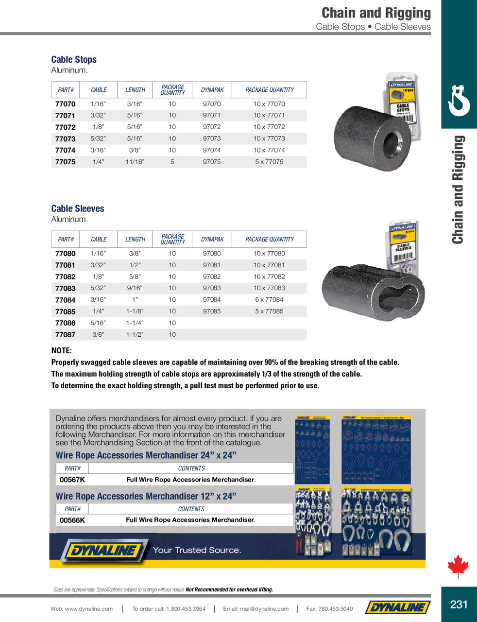 Wire Rope Swage Stop 1/4"  77075