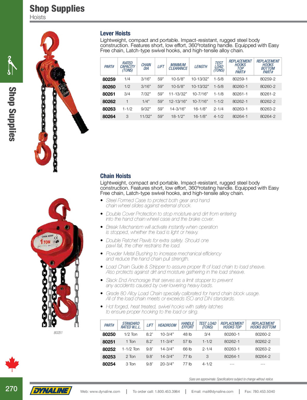 1/4 Ton Replacement Bottom Hook (fits Dynaline lever hoist 80259)  80259-2