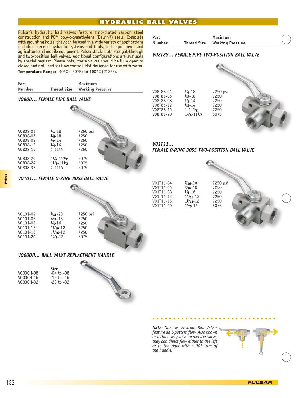 7/16"-20 Steel 7250 PSI Female ORB 3-Way Ball Valve   V01T11-04