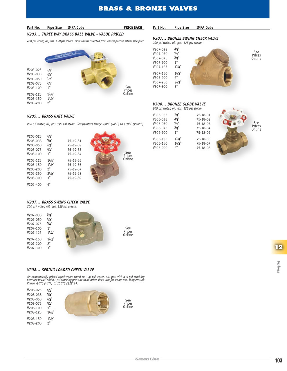 3/4" Brass Female NPT Gate Valve   V205-075