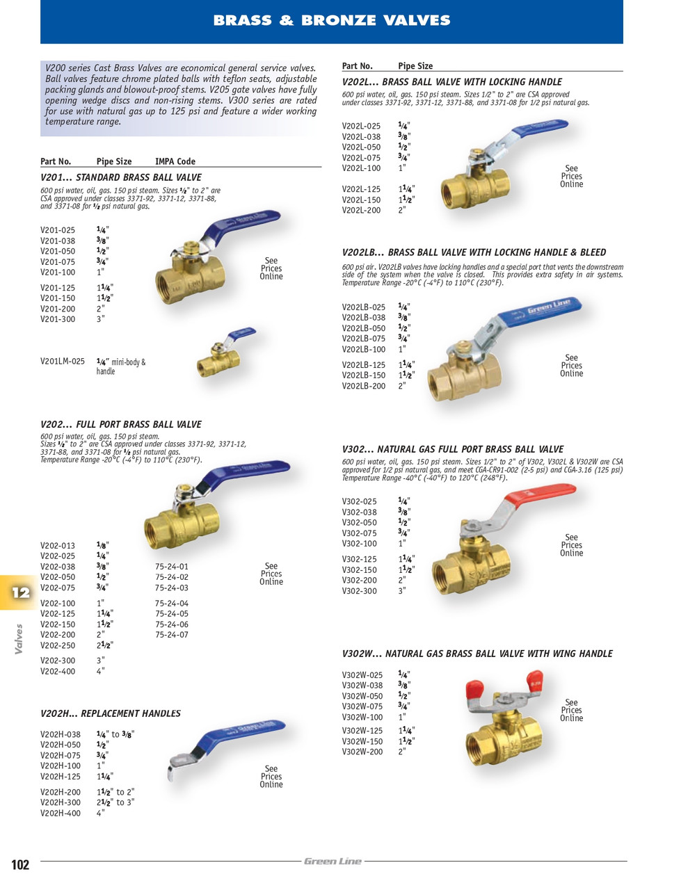 1/2" Brass Female NPT - Female NPT Natural Gas Ball Valve  V302-050