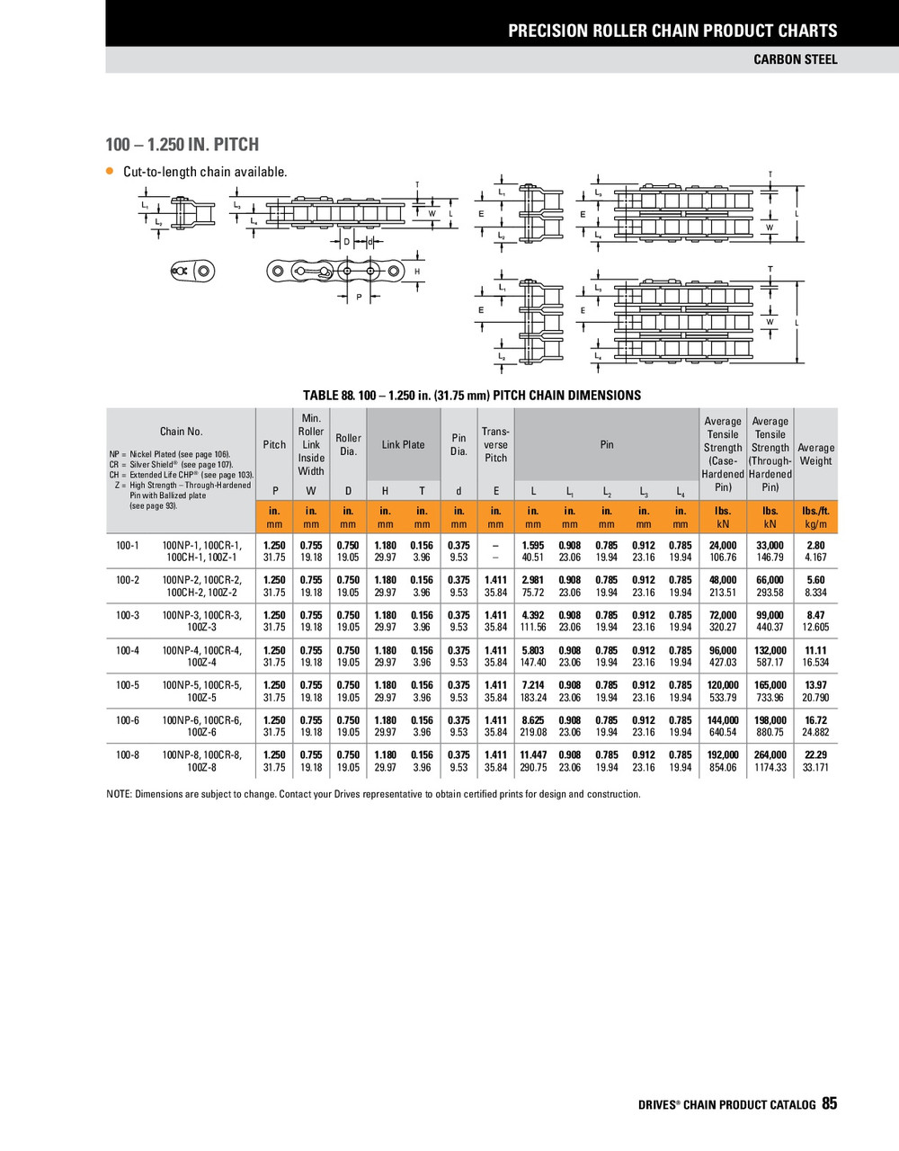 Roller Chain Offset Link - Five Row  DRV-100-5 DOFF LINK