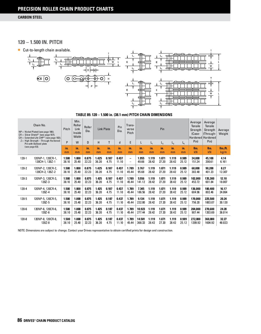 Roller Chain Offset Link - Two Row  DRV-120-2 DOFF LINK