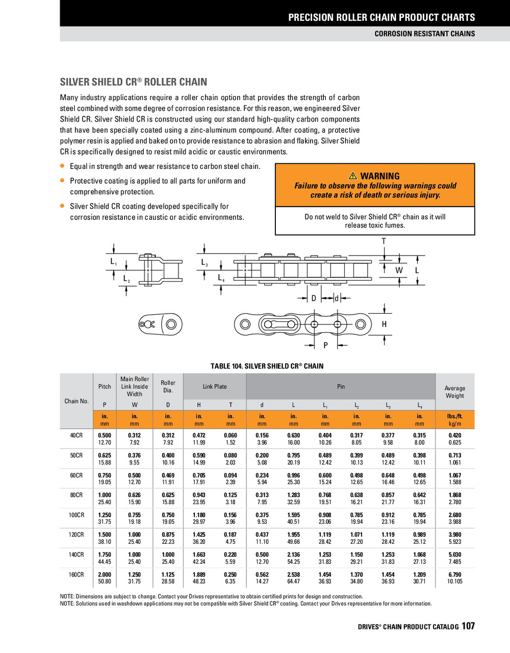 Silver Shield® Riveted Roller Chain - 10' Box  DRV-160H-1RCR-10FTNCA