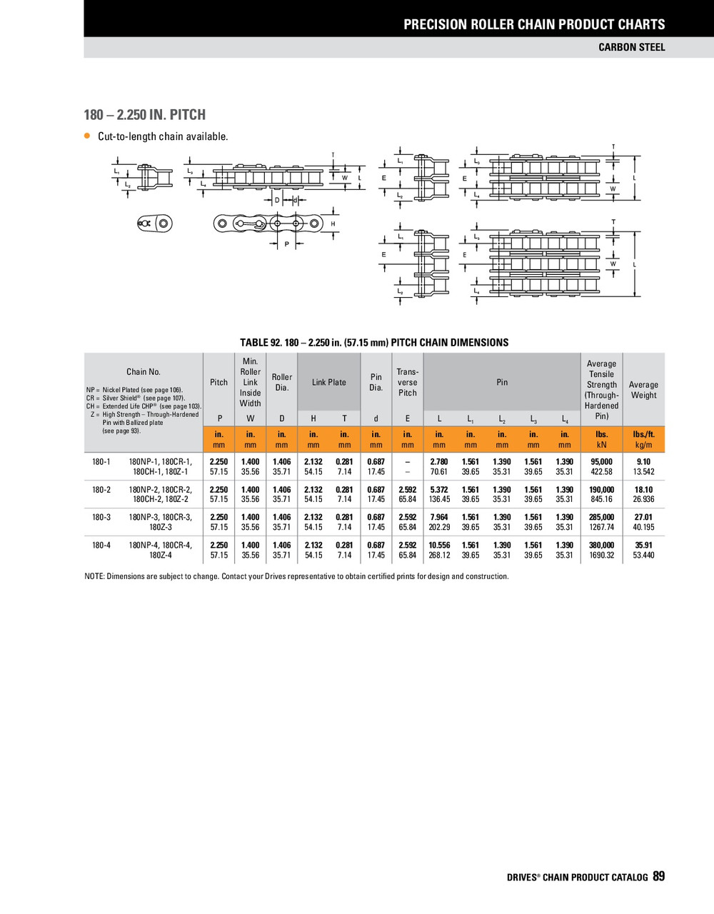 Roller Chain Cottered Connector Link - Four Row  DRV-180-4 SH CO LINK