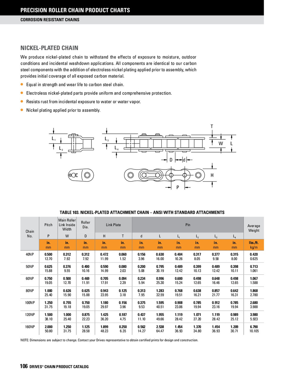 Nickel Plated Riveted Roller Chain - 10' Box  DRV-40-1RNP-10FT