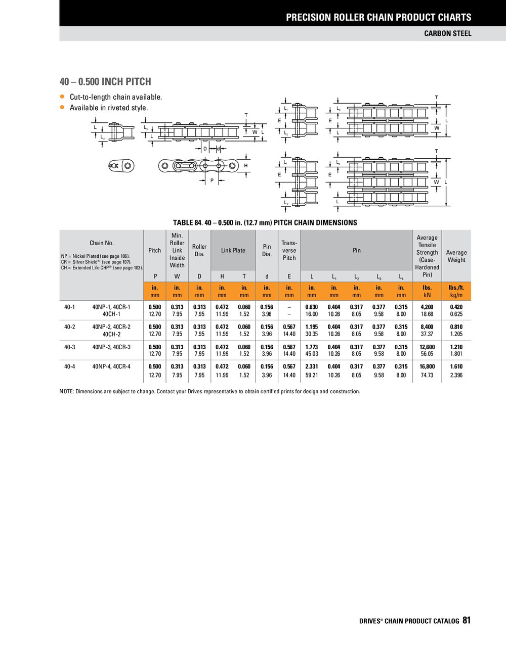 Riveted Roller Chain - Three Row - 10' Box  DRV-40-3R-10FT