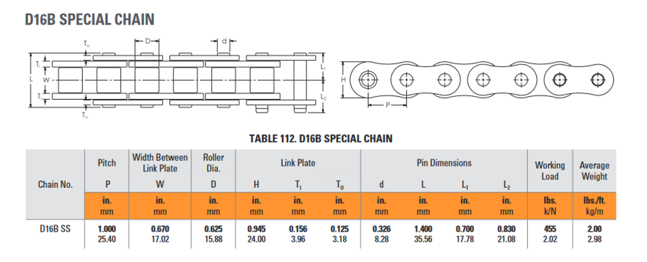 Stainless Specialty Riveted Roller Chain - 50' Reel  DRV-D16B-1RDD1-XP50FTNCA
