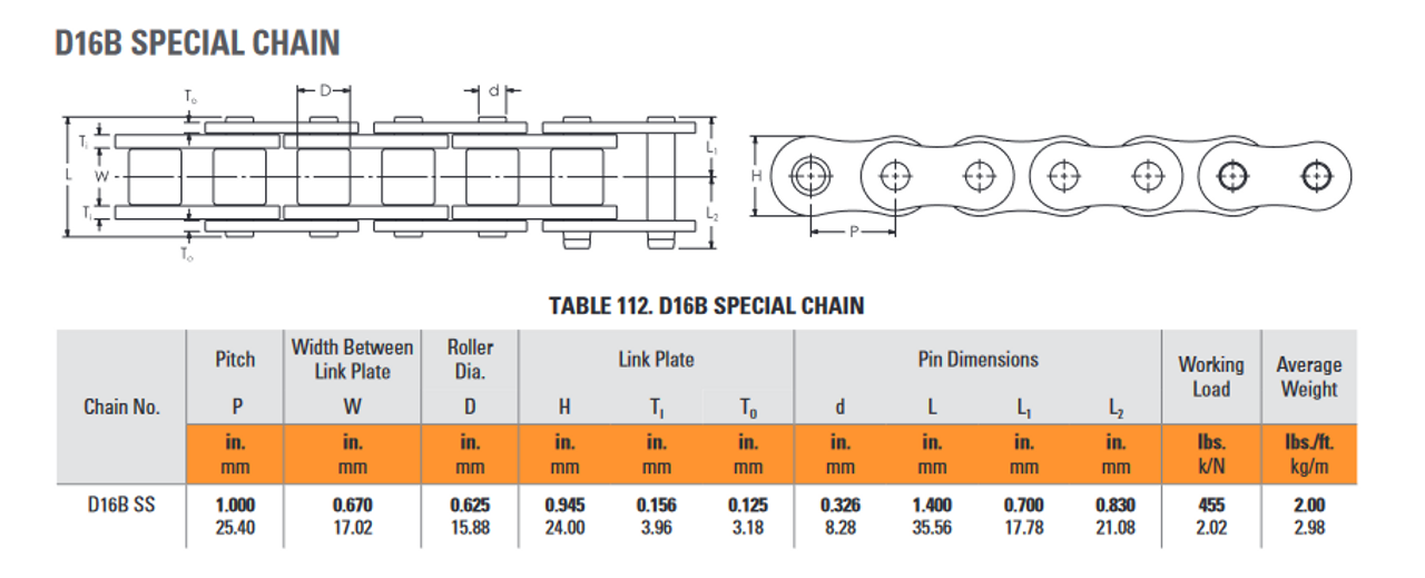 Stainless Specialty Riveted Roller Chain - Three Row - 10' Box  DRV-D16B-3RDD1-XP10FTNCA