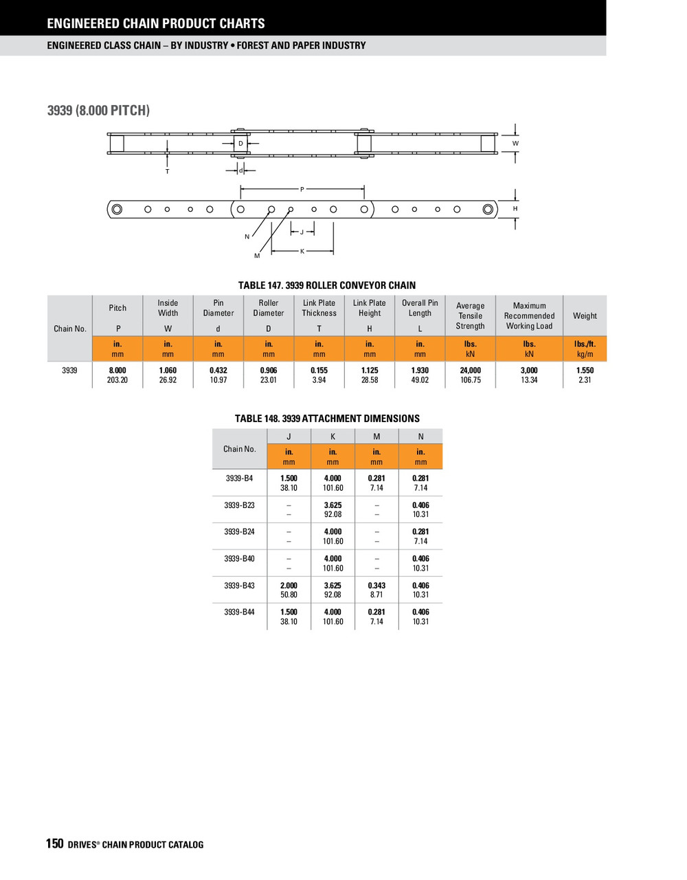 Steel Bar Chain - 10' Box  3939 B4044-1P10FTNCB