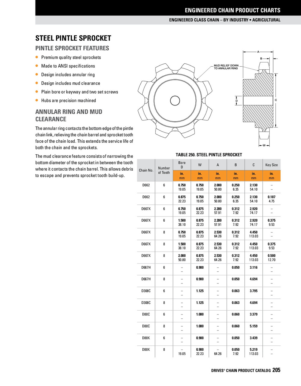 Steel Pintle Chain Pin & Key  D662-1 PN KY