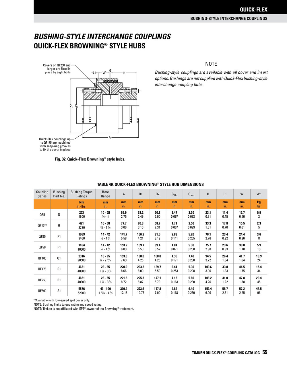 Quick Flex Browning® Taper Lock Coupler Half  QF500XR1