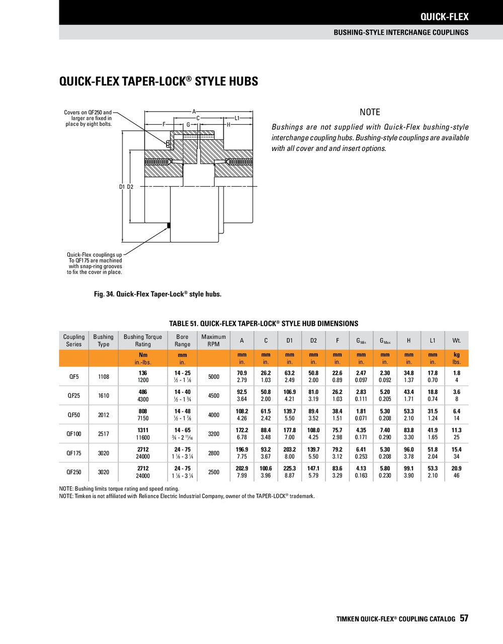 Quick Flex Dodge® Taper-Lock Coupler Half  QF50X2012