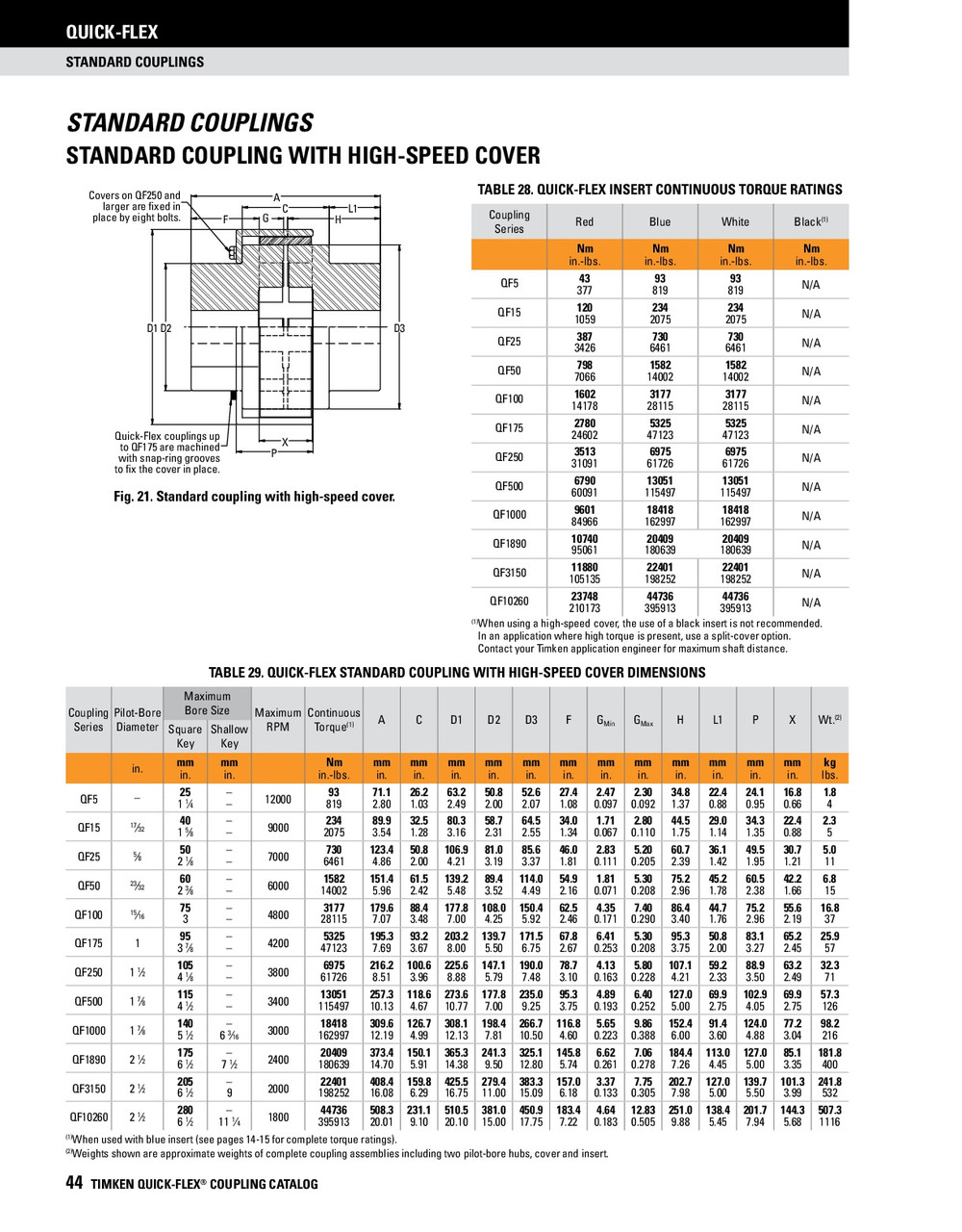 Quick Flex Finished Bore Coupler Half  QF1000X4-1/8