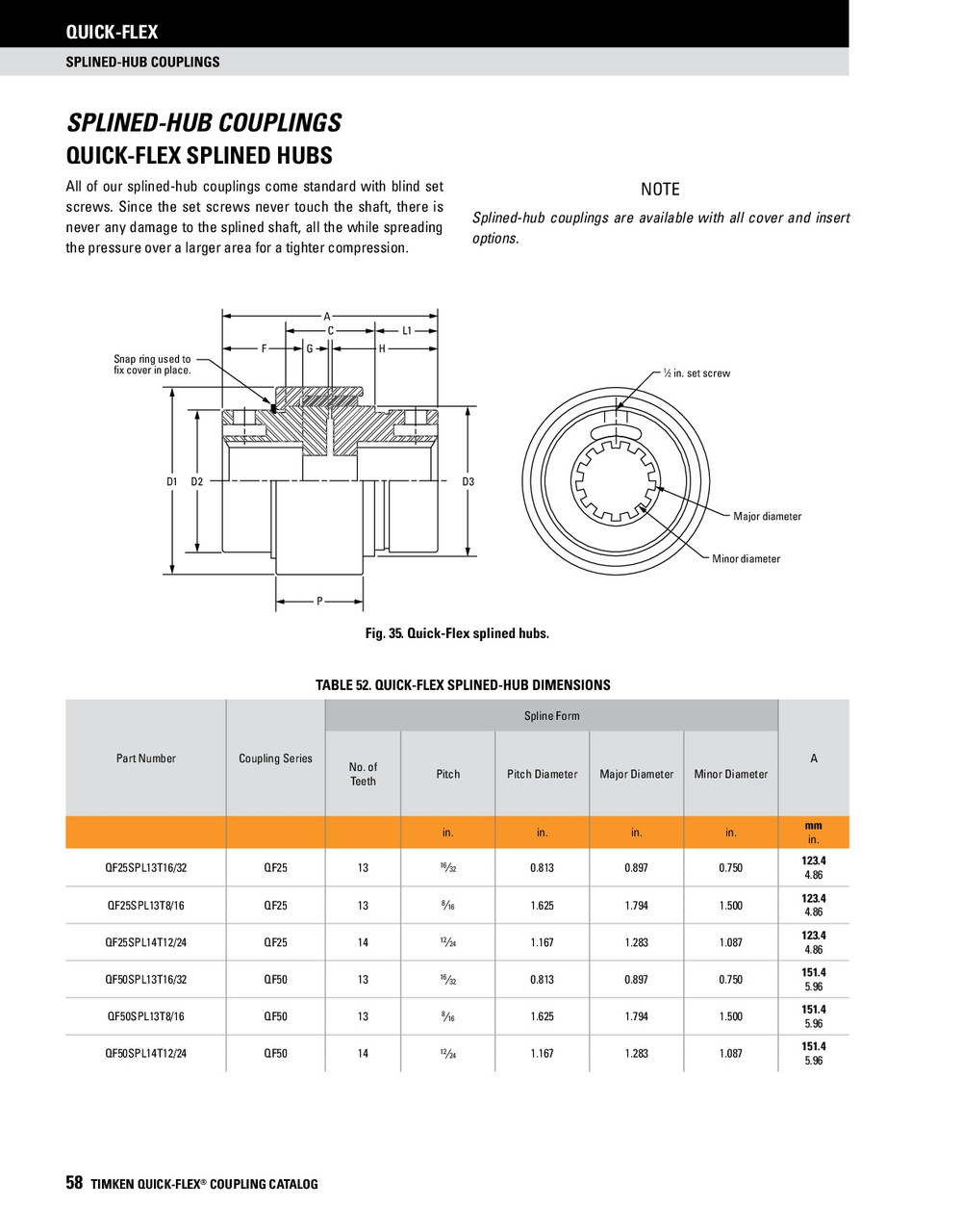 Quick Flex Splined Bore Coupler Half  QF25SPL13T8/16