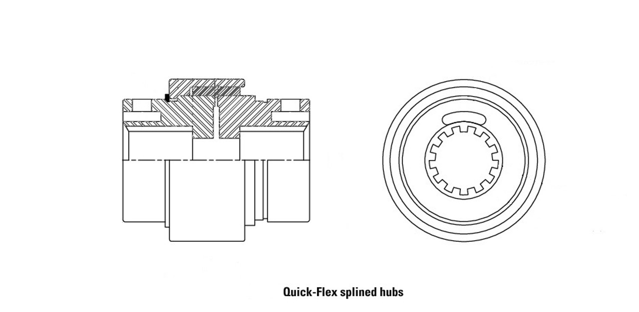 Quick Flex Splined Bore Coupler Half  QF50SPL13T16/32