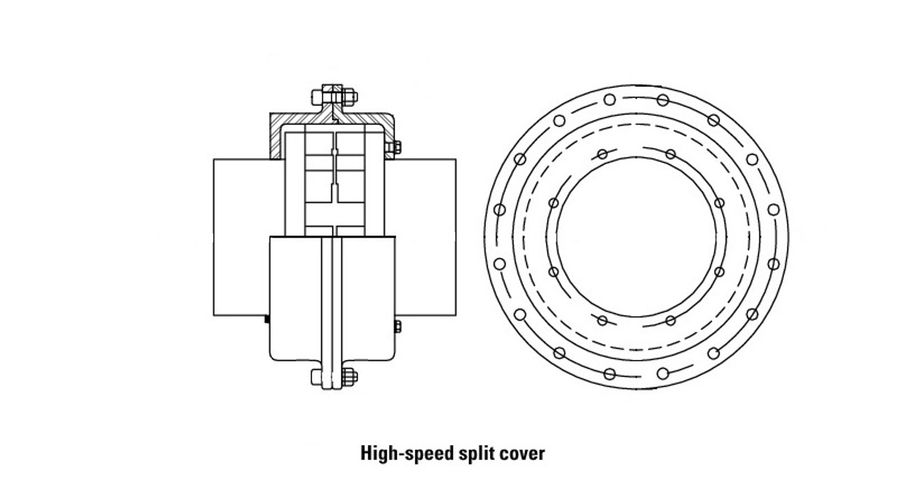 Quick Flex Spilt High Speed Coupler Cover  QF100VSPCOVER