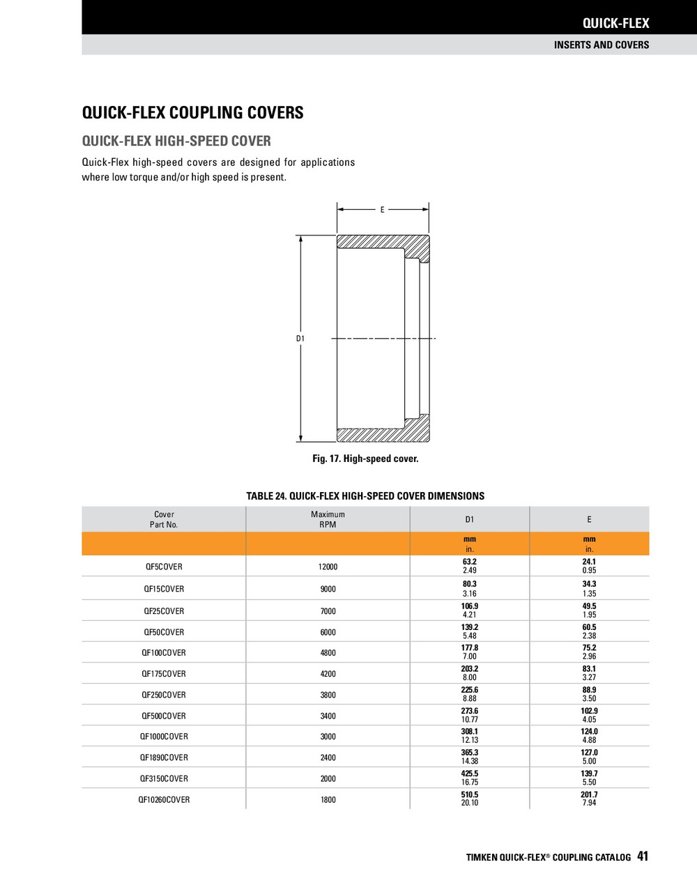 Quick Flex Steel Ring High Speed Coupler Cover  QF1000COVER