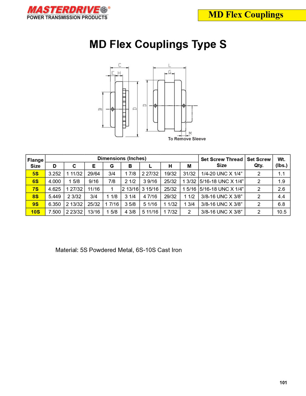 #10 x 1-5/8" Shaft Sure-Flex® Coupling Half  10S-1-5/8