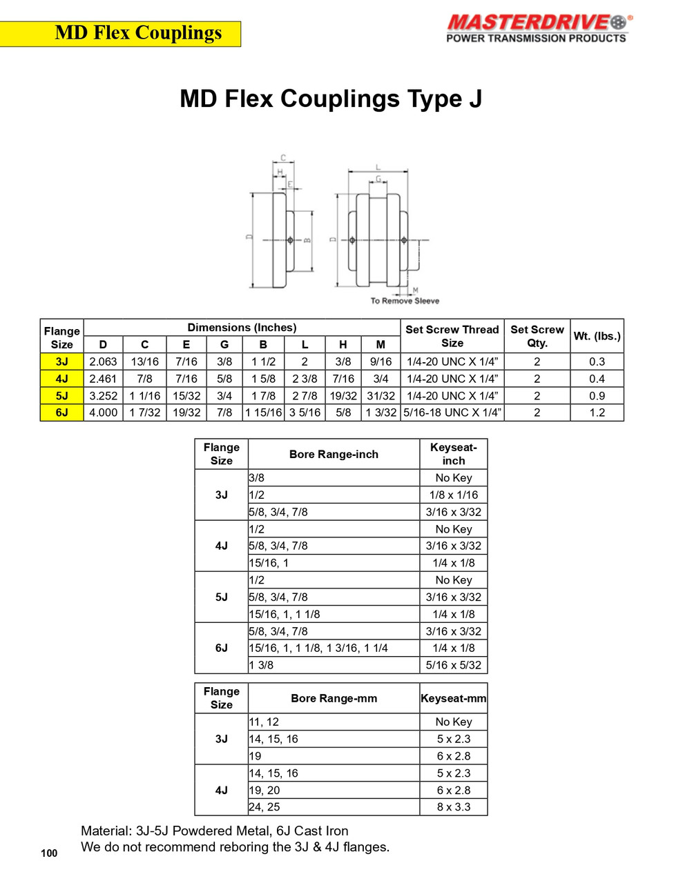 #3 x 19mm Shaft Sure-Flex® Coupling Half   3J-19MM