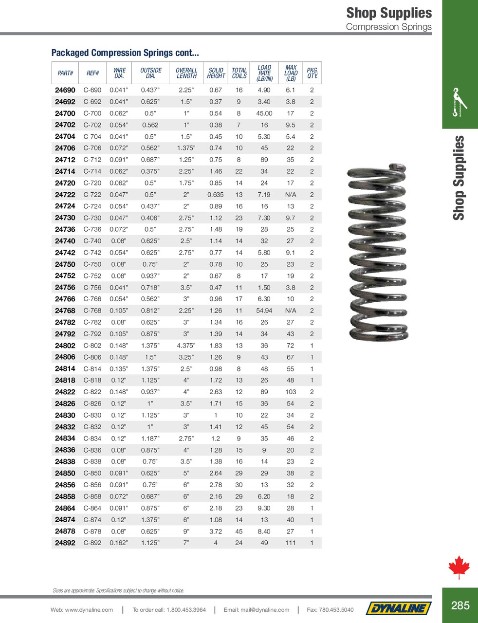 Compression Spring - Retail (2/pk)  24730