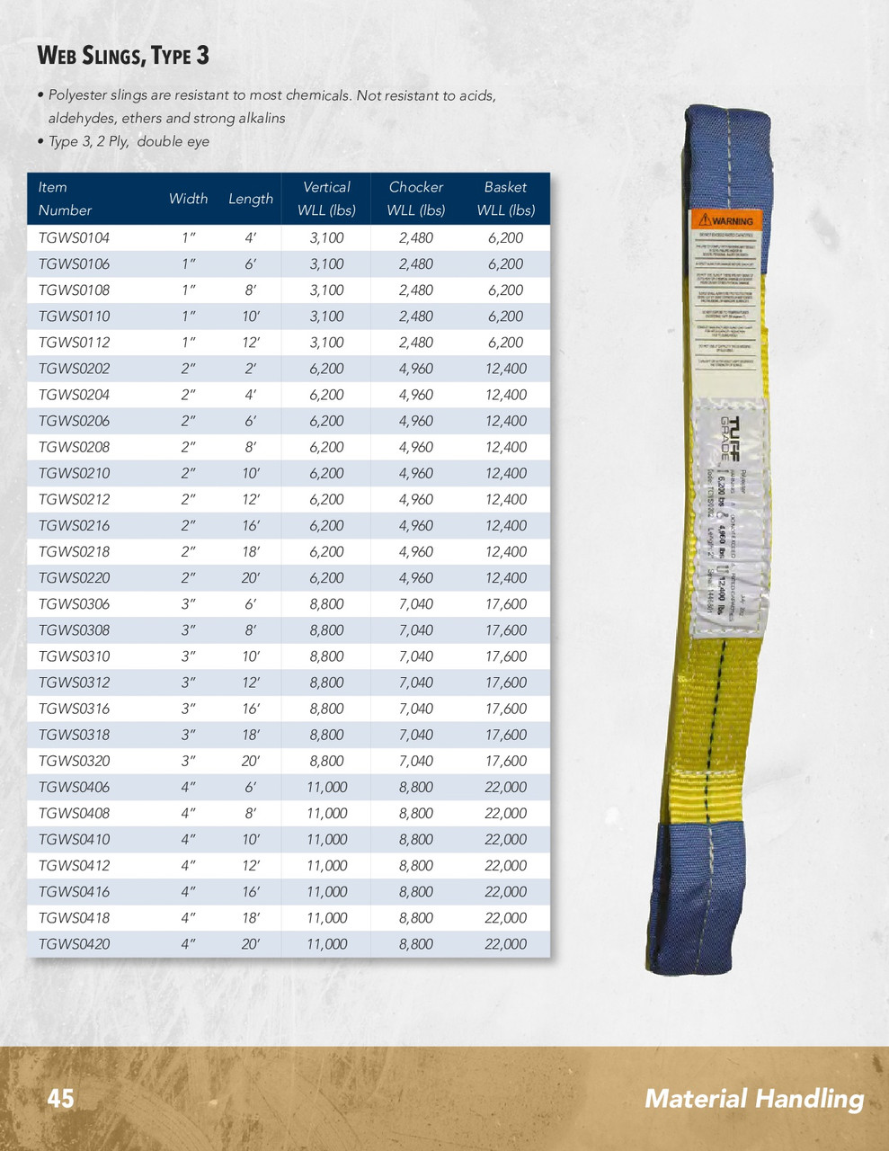 4" X 12' Type 3 Web Sling  TGWS0412