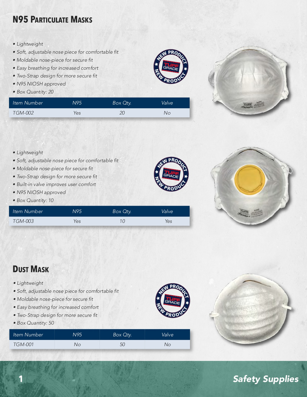 N95 Vented Dust Mask  TGM-003