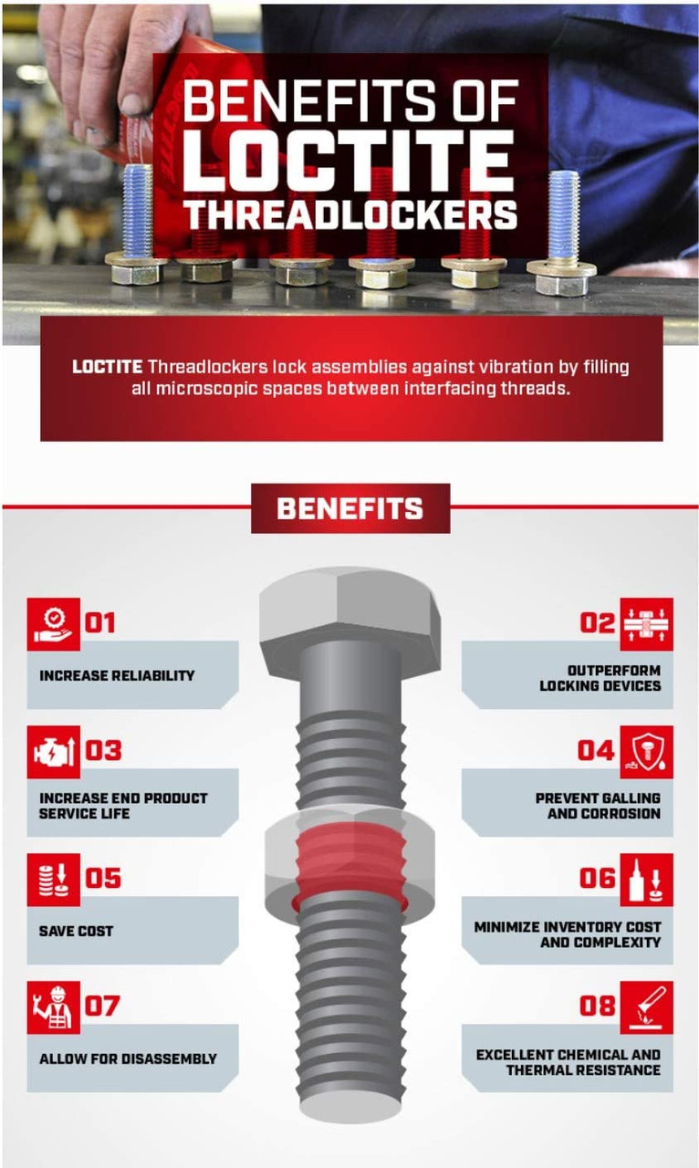222MS Low Strength Threadlocker 10ml Bottle  135333