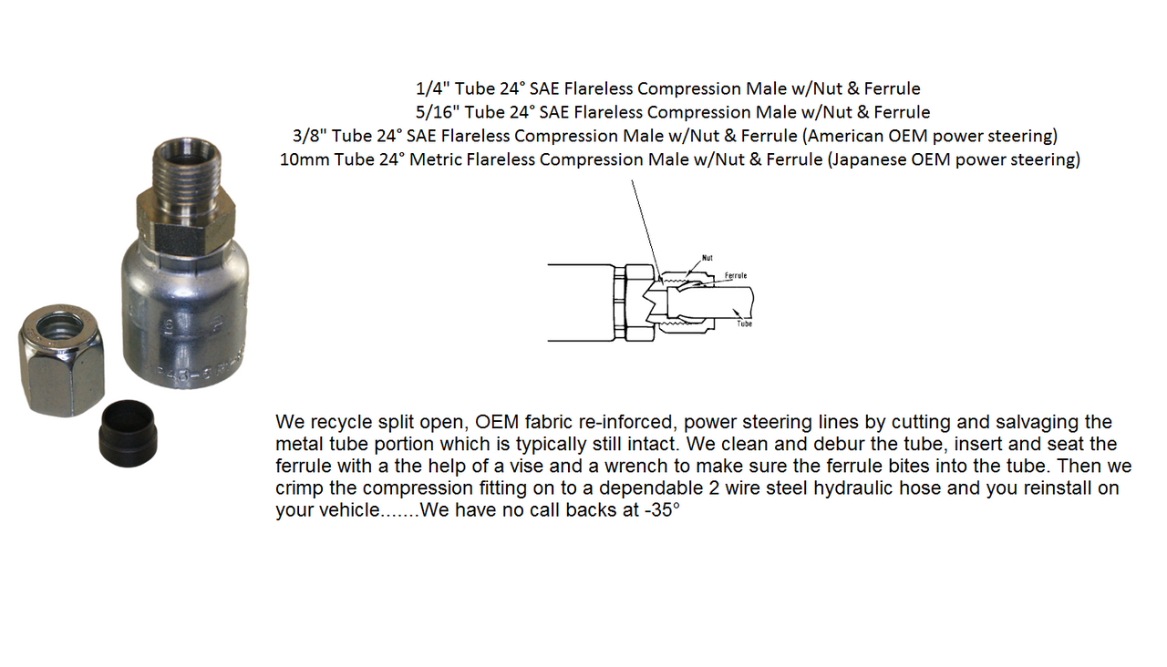 1/4" 100R2AT Standard Two Wire Hydraulic Hose Assembler Prairie