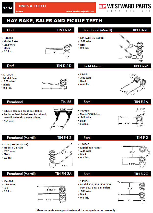 Ford Baler Tooth  TINF-2C