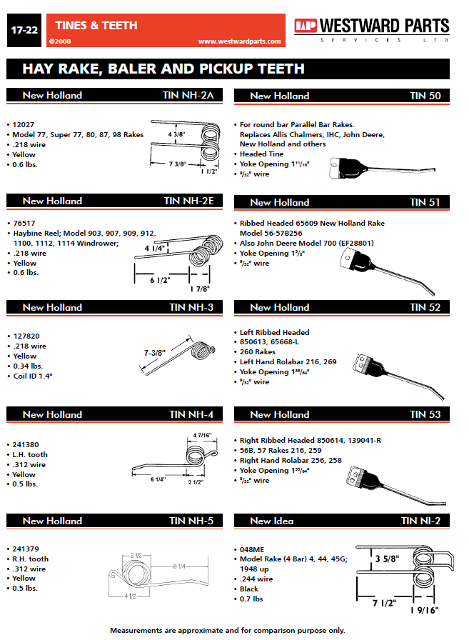 New Holland Windrower Tooth  TINNH-3