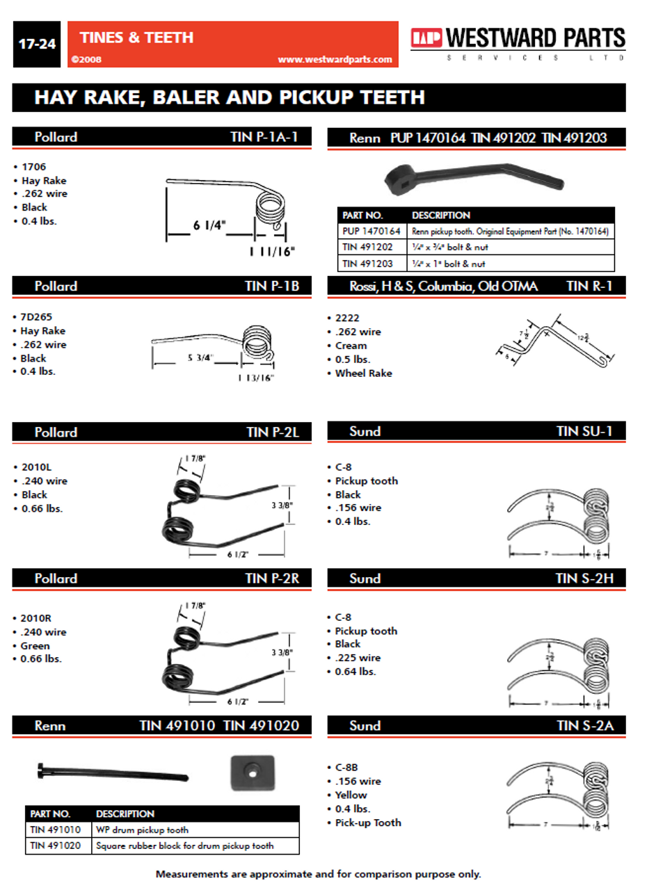 Rossi/OTMA/H&S/Columbia Rake Tooth  TINR-1