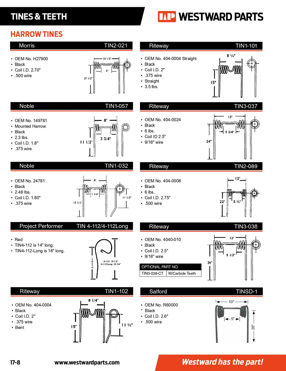Salford Pickup Tooth  TINSD-1