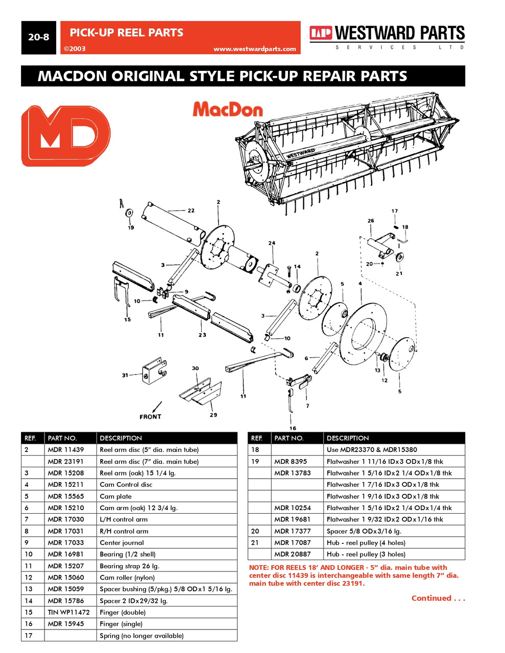 Macdon "Original" Reel Spacer Bushings - 5 Pack  MDR15059